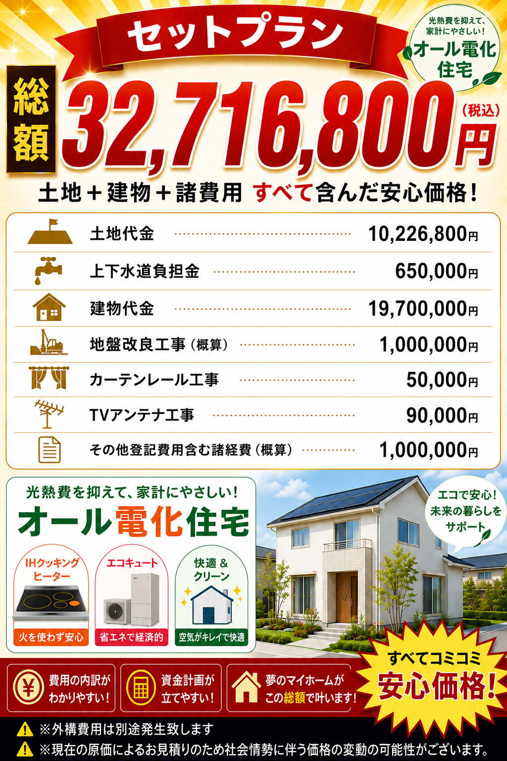 ①号棟価格表